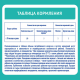 Сухая молочная смесь NAN 4 Optipro с 18 месяцев, 1.05кг