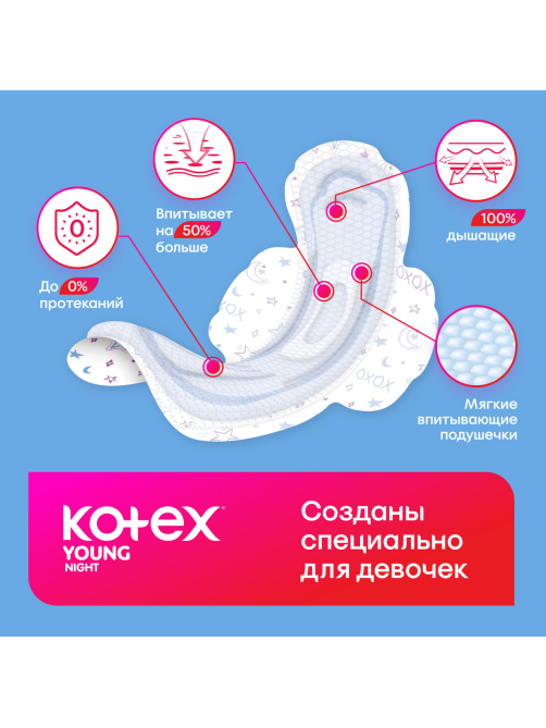 Прокладки гигиенические Kotex Young Normal ночные для девочек, 6шт