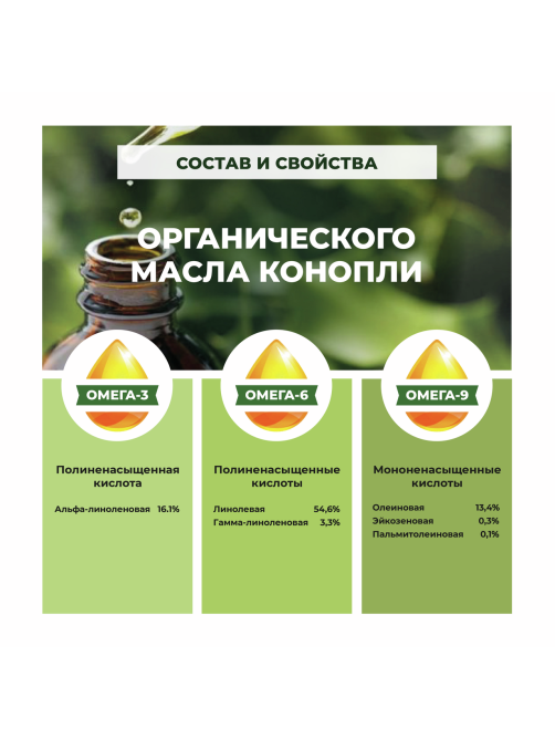 Крем-мыло F Formula Antiage с маслом конопли, 500мл