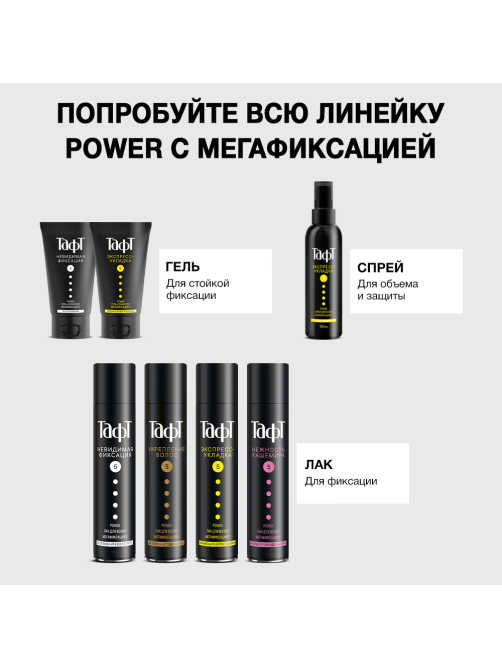 Лак для волос Тафт Power Экспресс-укладка мегафиксация, 225мл