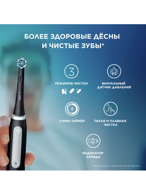 Зубная щетка Oral-B Io Series 3 электрическая
