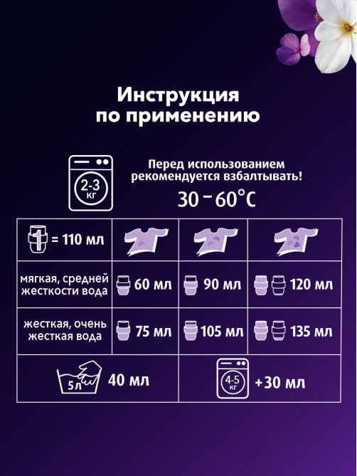 Гель для стирки Ласка Арома Восстановление для темного, 2.7л