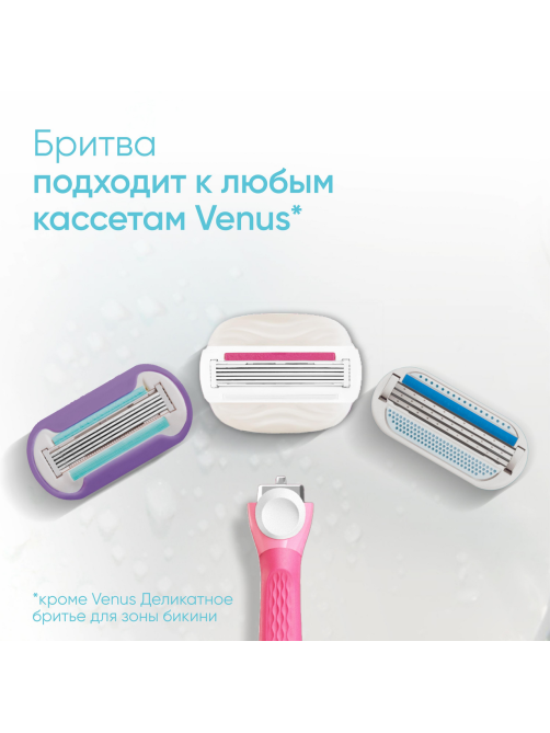 Станок для бритья Gillette Venus Comfortglide Miami 1 кассета + 1шт