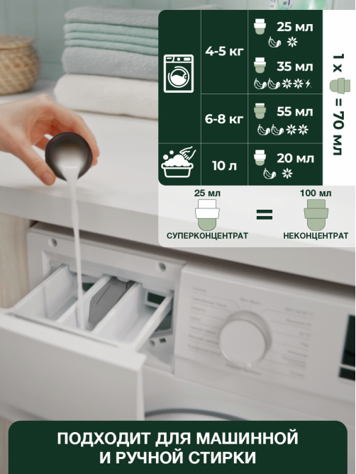 Кондиционер для белья Вернель Supreme Мистерия, 1.2л