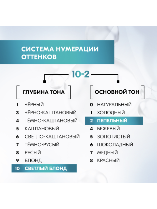 Краска для волос Глисс Кур 10.2 Натуральный холодный блонд, 170г