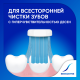 Зубная щетка Sensodyne Комплексная защита для чувствительных зубов для деликатной чистки мягкая бирюзовая
