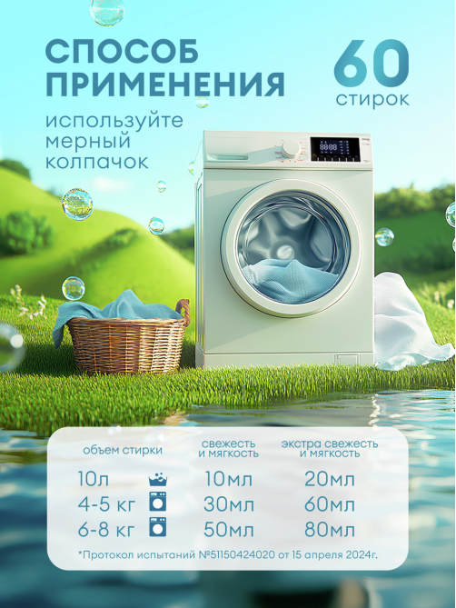 Кондиционер для белья Grass Eva Sensitive, 1.8л
