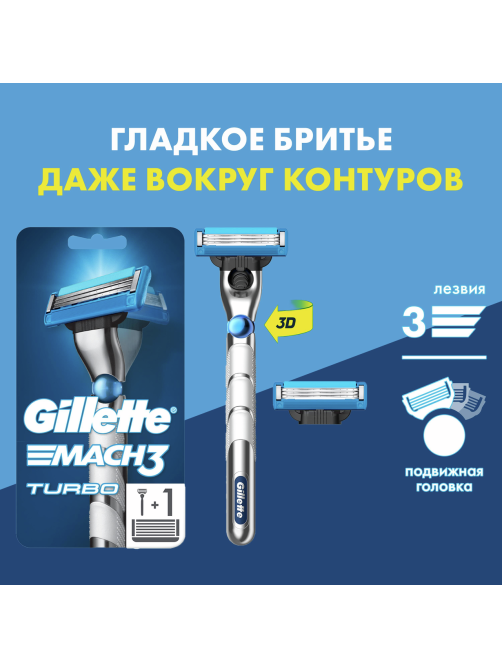 Бритва Gillette Fusion Mach3 Turbo станок + 2 кассеты