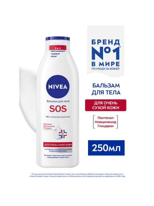 Бальзам Nivea Sos для тела увлажняющий с пантенолом, 250мл