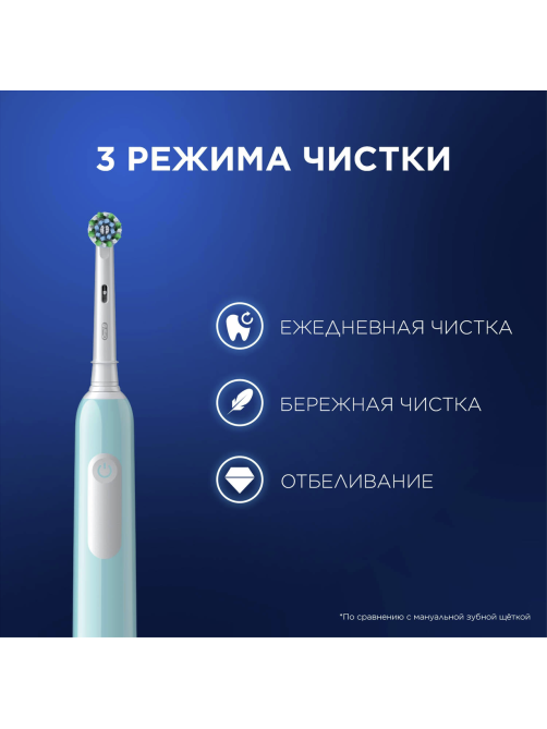 Электрическая зубная щетка Oral-B Pro series 1