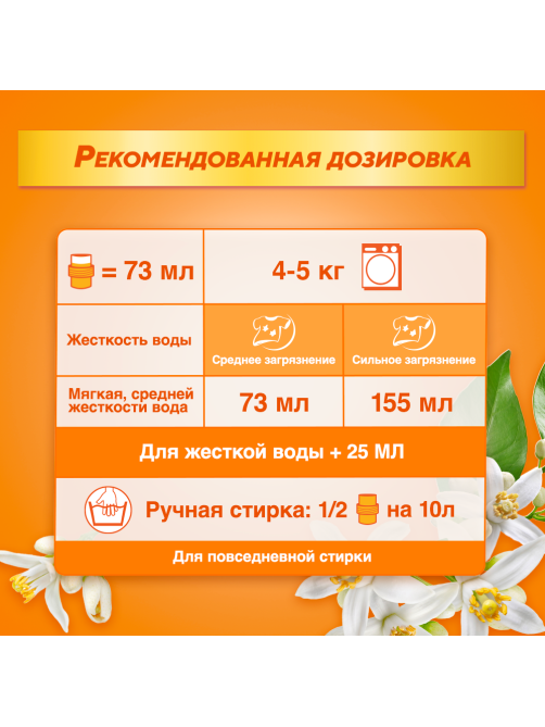 Гель для стирки Лоск Ароматерапия цветок апельсина и бергамот, 2.19л