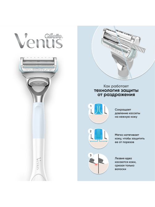Кассеты сменные Gillette Venus Satin Care, 2шт