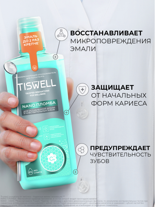 Ополаскиватель для полости рта Tiswell Nano пломба, 500мл