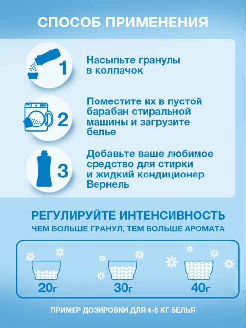 Кондиционер-парфюм для белья Вернель Свежий бриз гранулы, 200г