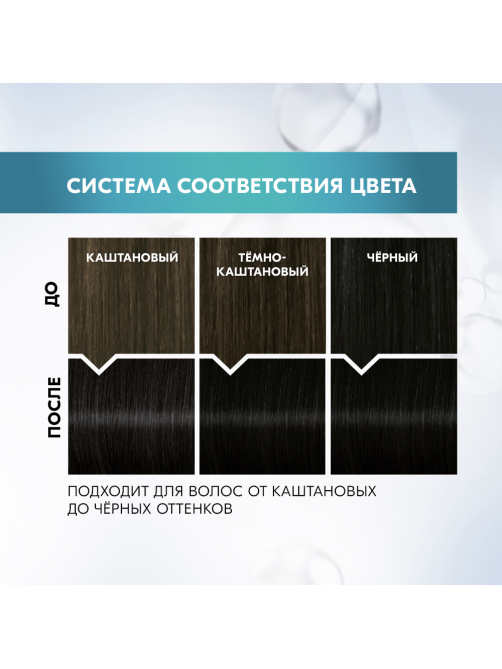 Краска для волос Глисс Кур Уход и Увлажнение 1-0 Глубокий черный, 110г