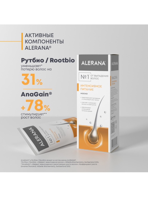 Маска для волос Alerana Интенсивное питание, 150мл