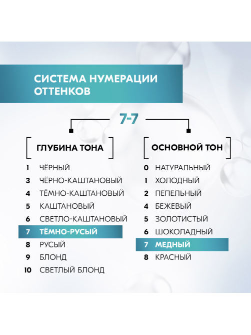 Краска для волос Глисс Кур Уход и Увлажнение 7-7 Натуральный медный, 110г
