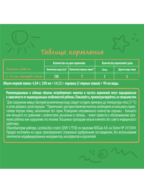 Смесь молочная детская Nestogen 4 с 18 месяцев, 600г