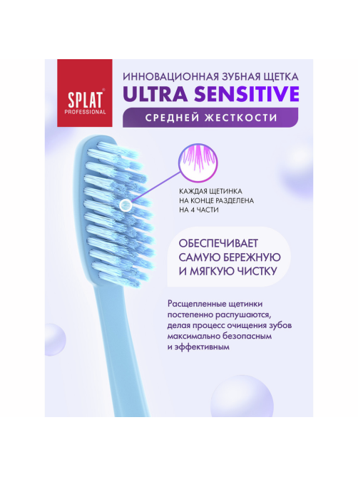 Зубная щетка Splat Professional Sensitive средняя, 1шт