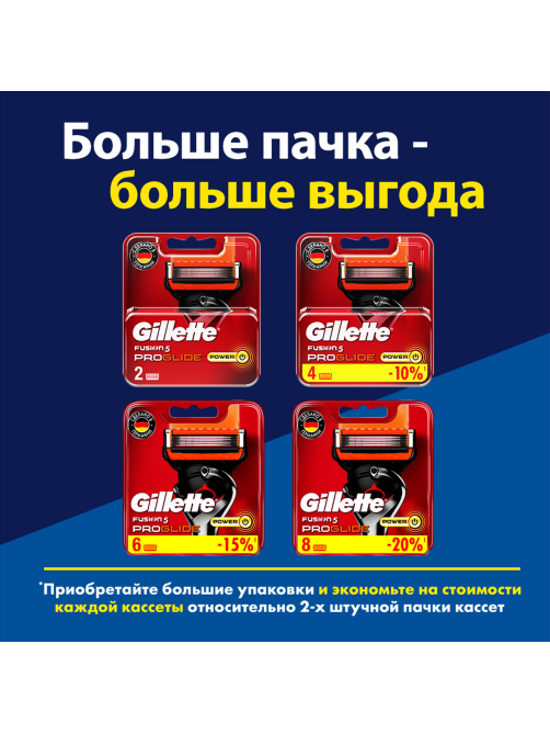 Кассета для бритвенного станка Gillette Fusion Proglide Power, 4шт