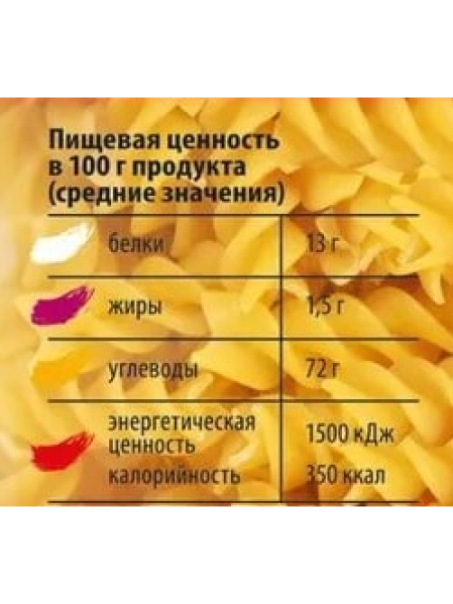 Макароны спирали Шебекинские №366 высший сорт, 450г