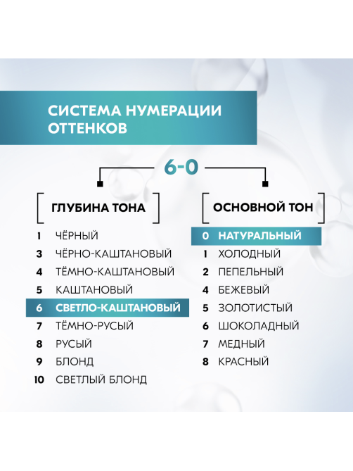 Краска для волос Глисс Кур Уход и Увлажнение 6-0 Светло-каштановый, 110г