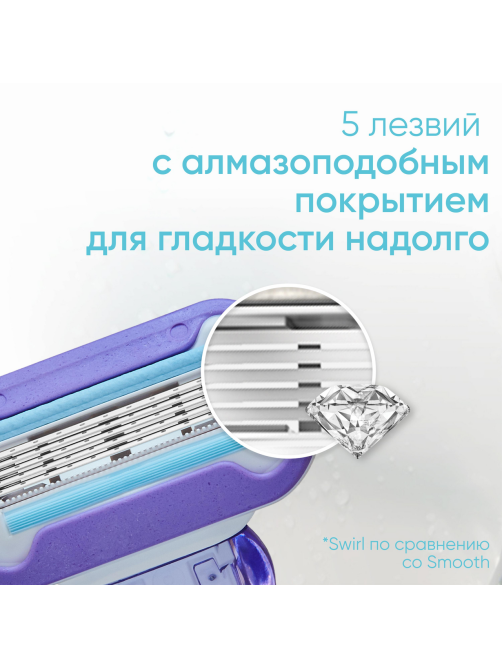 Бритва Gillette Venus Swirl станок + 1 кассета
