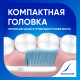 Зубная щетка Sensodyne Комплексная защита для чувствительных зубов для деликатной чистки мягкая бирюзовая