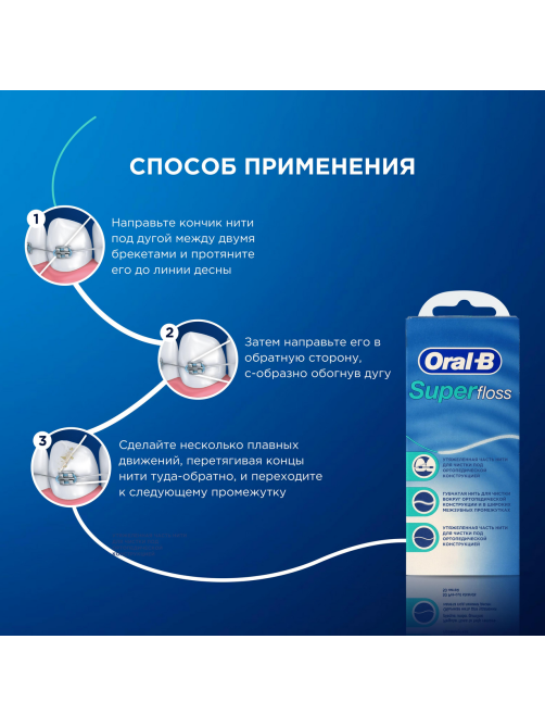 Зубная нить Oral-B Super Floss, 50м
