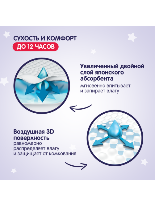 Подгузники-трусики YokoSun Premium XL 12-20кг, 38шт