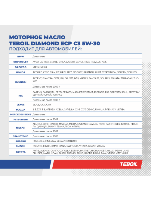 Масло моторное Teboil Diamond ECP C3 5W-30, 1л