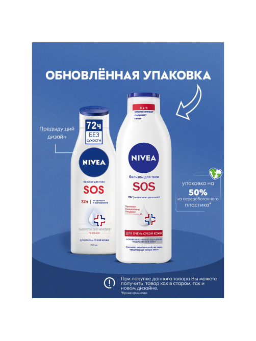 Бальзам Nivea Sos для тела увлажняющий с пантенолом, 250мл