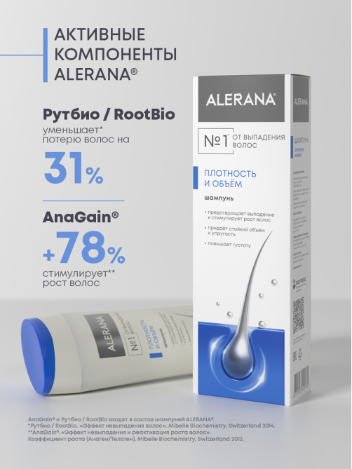 Шампунь Alerana Плотность и объем, 250мл