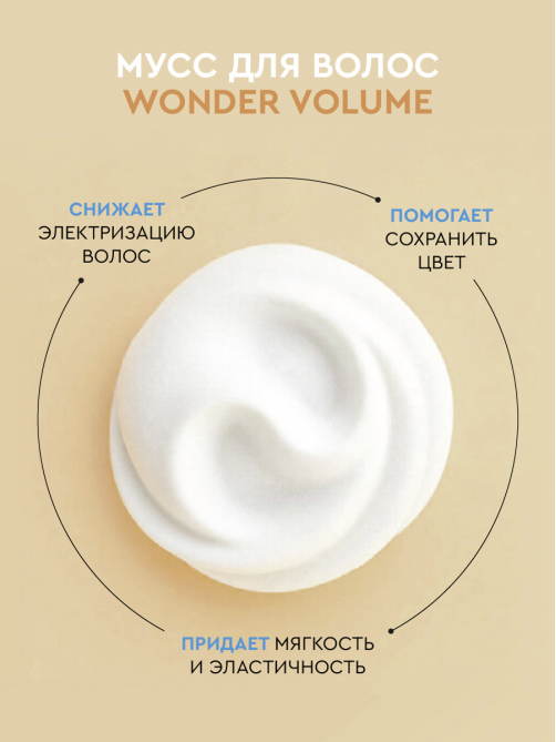Мусс для волос SoWell Wonder Volume Мега объем от корней сверхсильной фиксации, 200мл