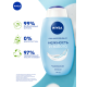 Гель-уход для душа Nivea Нежность и Забота, 750мл