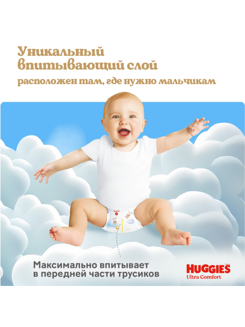 Подгузники-трусики Huggies Ultra Comfort для мальчиков №4 9-14кг, 92шт