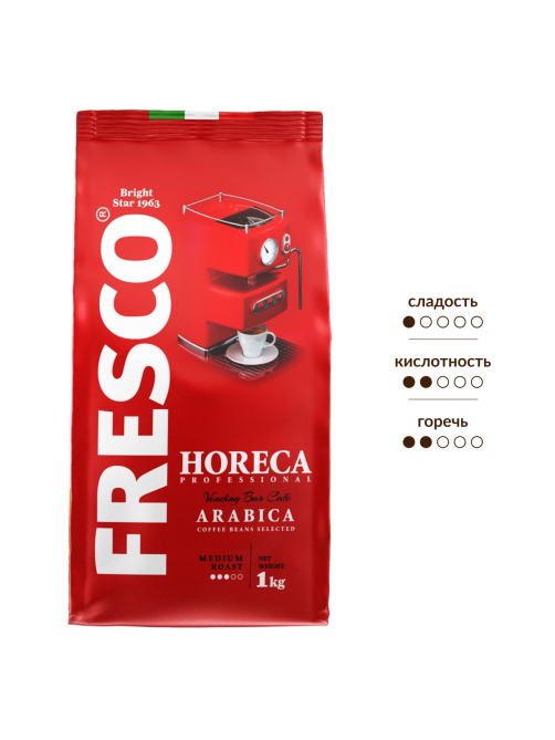 Кофе Fresco Horeca arabica в зернах, 1кг