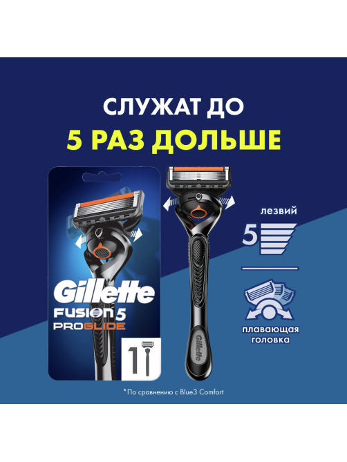 Бритва Gillette Proglide5 Flexball станок + кассета