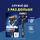 Бритва Gillette Proglide5 Flexball станок + кассета