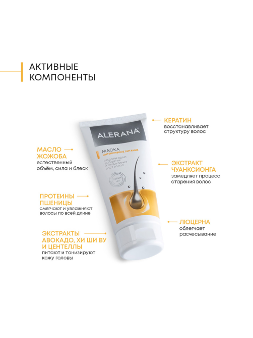 Маска для волос Alerana Интенсивное питание, 150мл