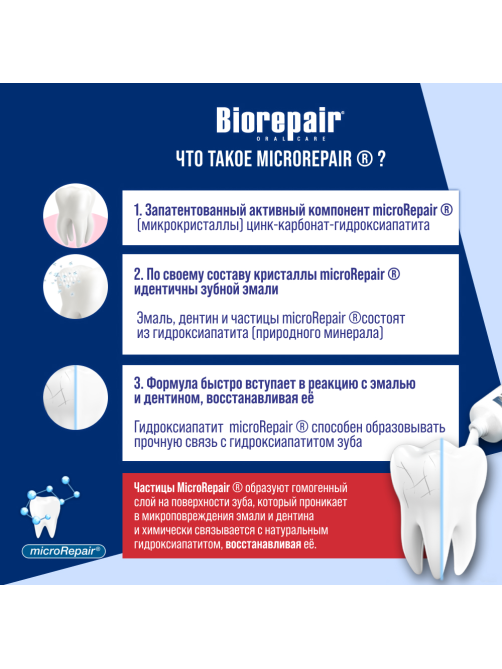 Зубная паста Biorepair для чувствительных зубов, 75мл
