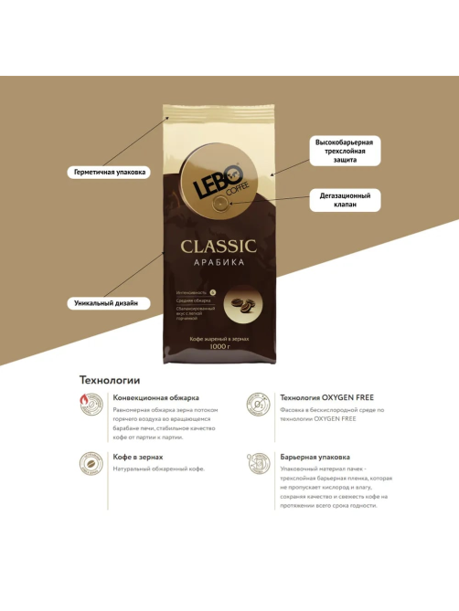 Кофе Lebo Classic в зернах, 1кг