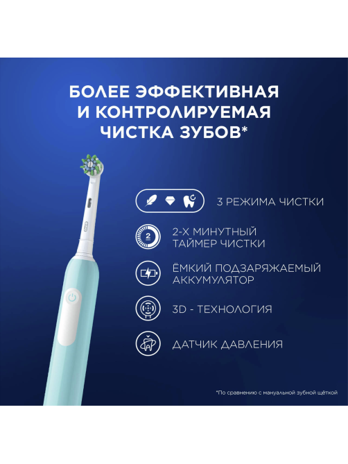 Электрическая зубная щетка Oral-B Pro series 1