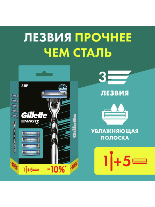 Бритва Gillette Mach3 мужская + 4 сменные кассеты
