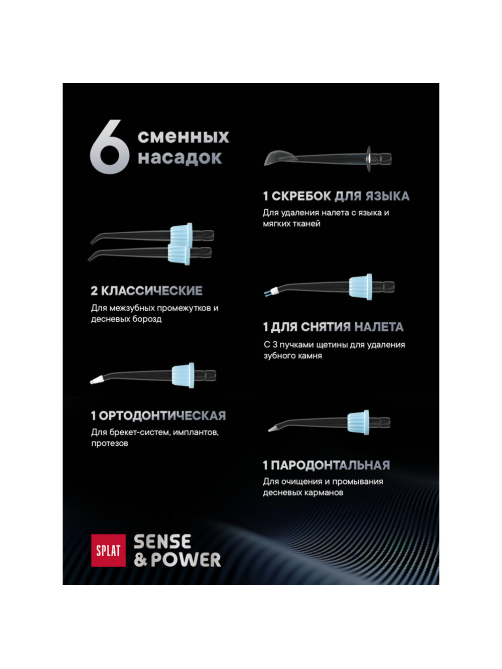 Ирригатор портативный Splat Sense&Power синий