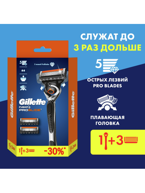 Бритва Gillette Fusion Proglide 5 + 1 кассета + 2 кассеты