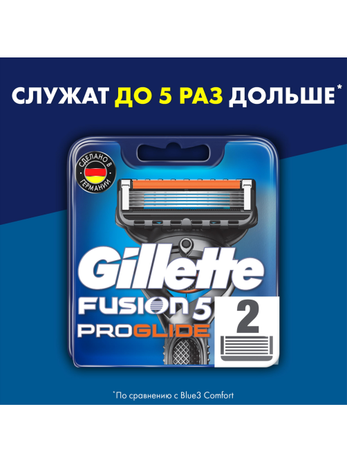 Кассета для бритвенного станка Gillette Fusion Proglide, 2шт