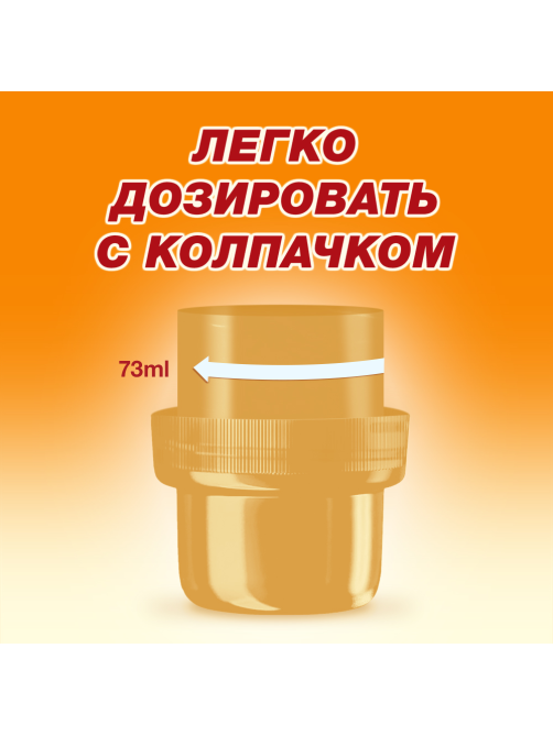 Гель для стирки Лоск Ароматерапия цветок апельсина и бергамот, 2.19л