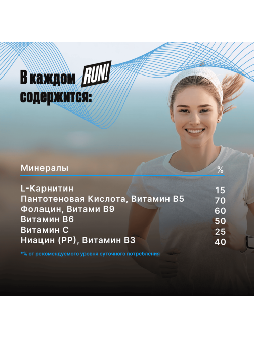 Напиток витаминизированный Run со вкусом лед и манго негазированный, 500мл х 12 шт