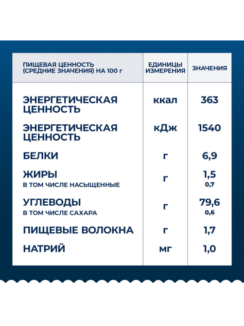 Макаронные изделия Barilla Спагетти без глютена, 400г